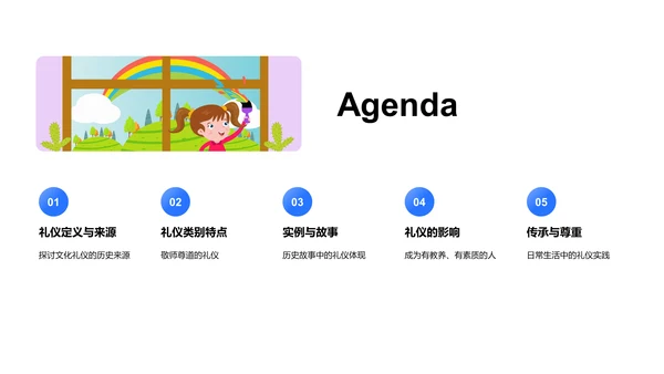 礼仪教育讲座PPT模板