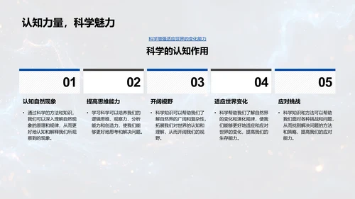 科学认知与生活应用PPT模板