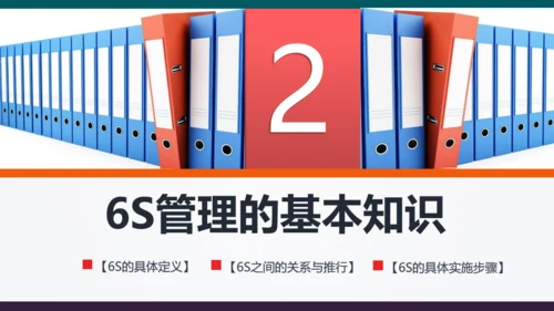 6S现场管理方法与技巧通用PPT模板