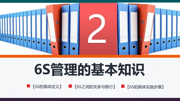6S现场管理方法与技巧通用PPT模板