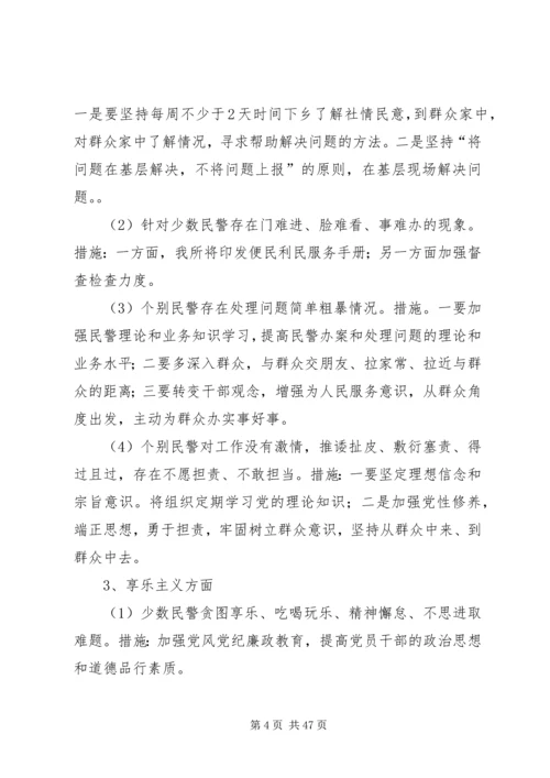 党的群众路线整改方案.docx