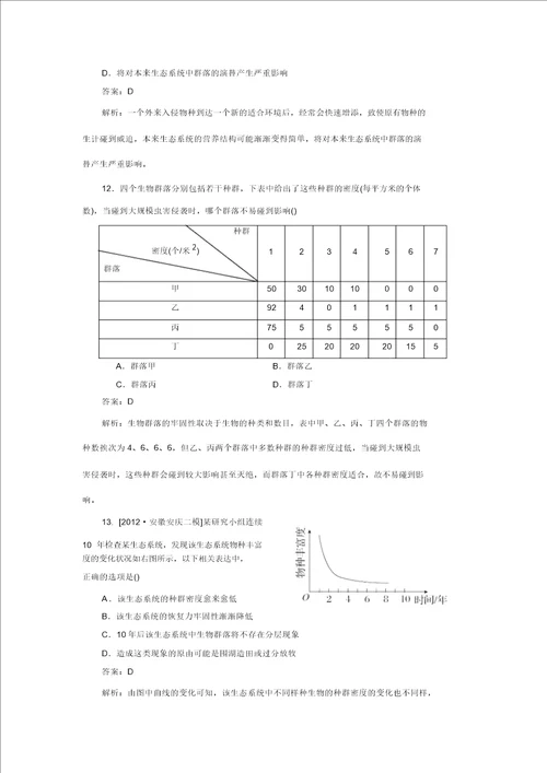 2014高考生物一轮限时规范特训：必修3.5.4、5生态系统的信息传递精