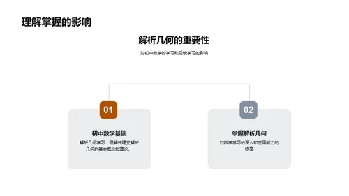 探索解析几何