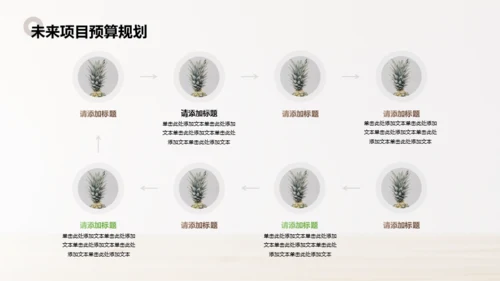 棕色商务简约风项目工作总结汇报PPT模板