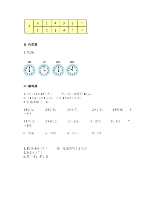 人教版一年级上册数学期末测试卷附参考答案（巩固）.docx