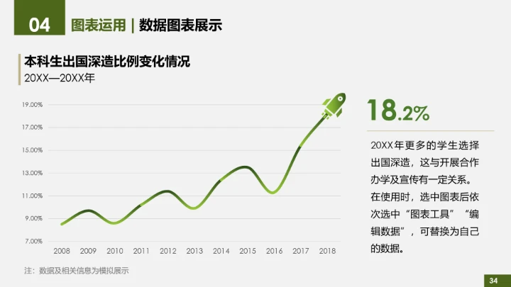 绿色简约北京理工大学专属学术汇报毕业答辩通用PPT模板