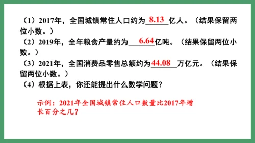 新人教版数学六年级下册6.1.2 练习十四课件