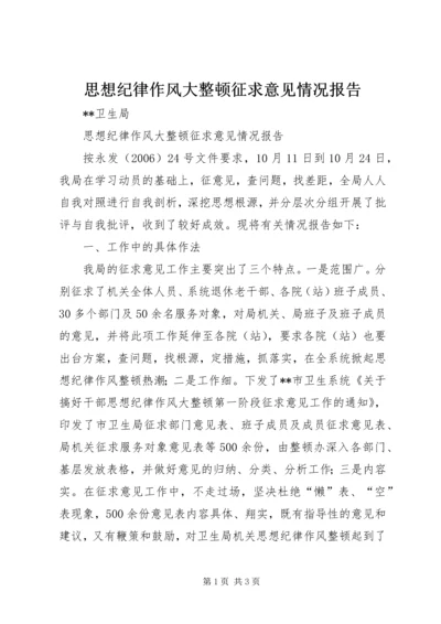 思想纪律作风大整顿征求意见情况报告.docx