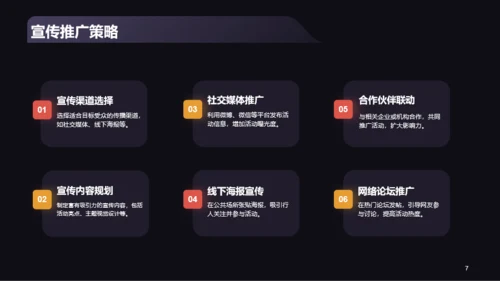 黑色商务平安夜活动总结复盘PPT模板