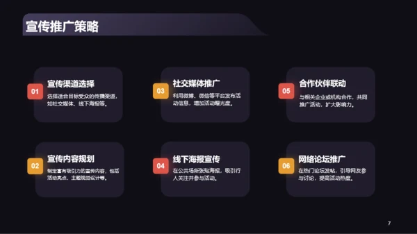 黑色商务平安夜活动总结复盘PPT模板