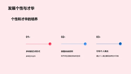 科技风教育培训教学课件PPT模板