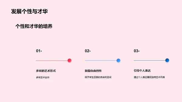 科技风教育培训教学课件PPT模板