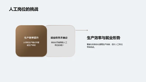 智能化工业机械未来之路