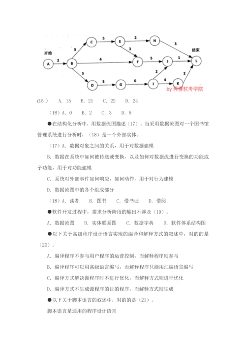 2023年软件设计师考试上午下午真题及答案.docx