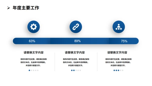 蓝色行政部年终工作总结通用PPT模板
