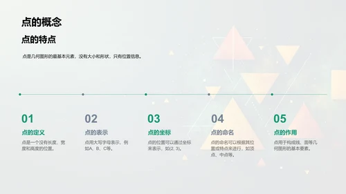 几何图形基础讲解PPT模板
