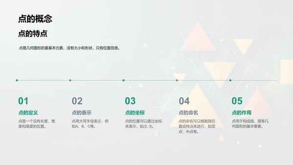 几何图形基础讲解PPT模板