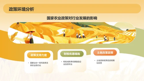 橙色手绘风发展现代农业商业计划书PPT模板