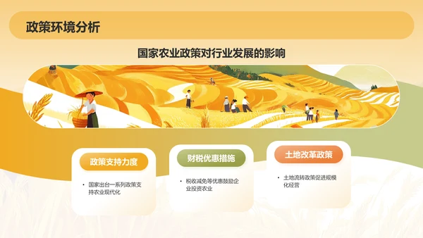 橙色手绘风发展现代农业商业计划书PPT模板