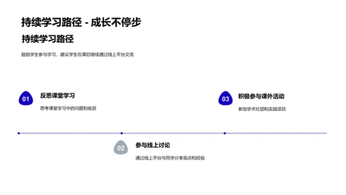 教学法创新实践报告PPT模板