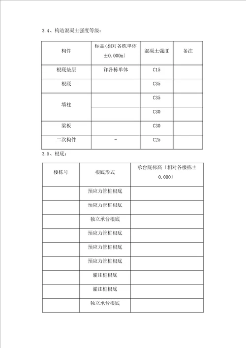 工程质量创优策划方案