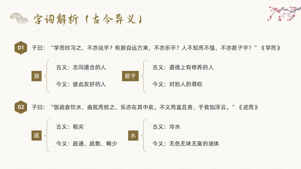 棕色古风论语《十二章》课件PPT模板宣传PPT动态PPT