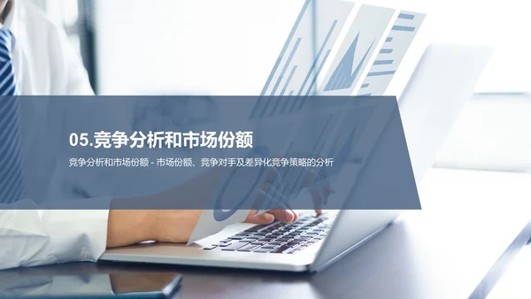 蓝色电商平台营销分析报告PPT模板