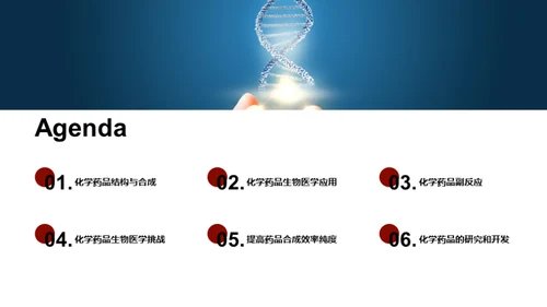 化药新纪元：合成与应用