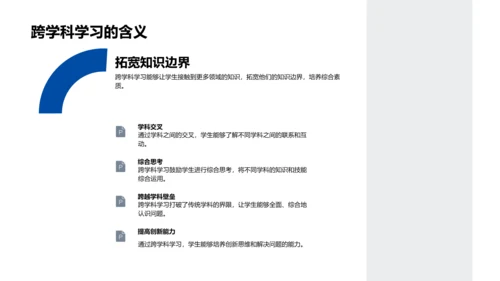 跨学科学习指南PPT模板