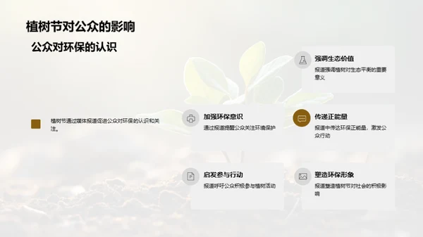 植树节与绿色报道