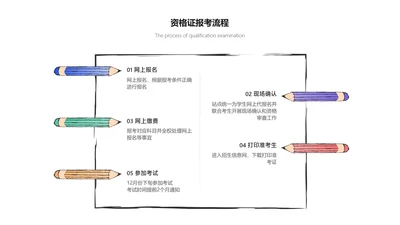 简约风插画风流程5项PPT内容页