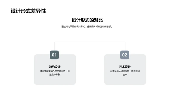 双十二电商破局