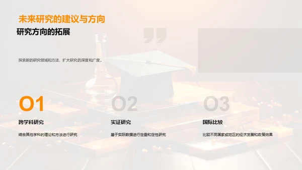 经济学硕士答辩全解析