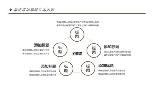 简约咖啡主题动态PPT模板