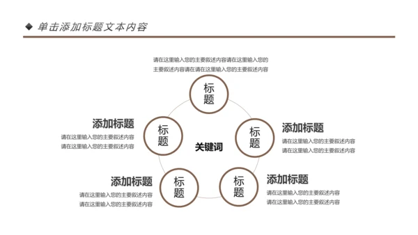简约咖啡主题动态PPT模板