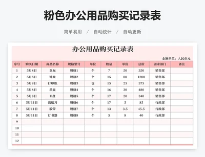 粉色办公用品购买记录表