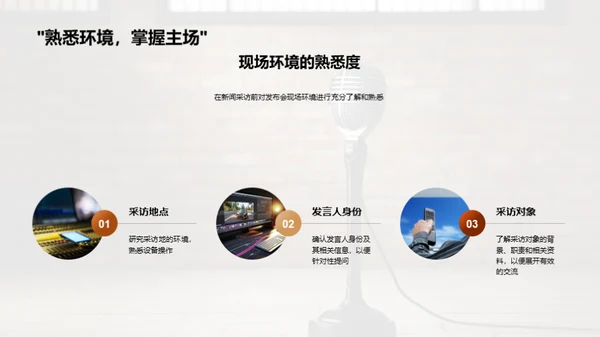 新闻礼仪与职业素养