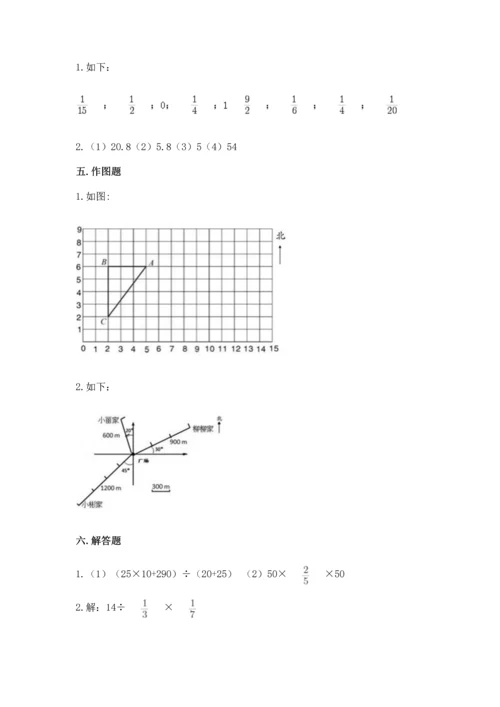 人教版六年级上册数学 期中测试卷精品【名师系列】.docx