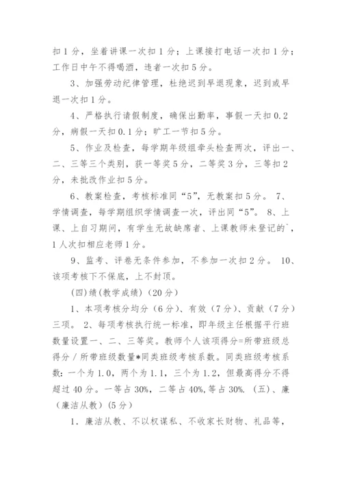 生产管理人员绩效考核方案.docx