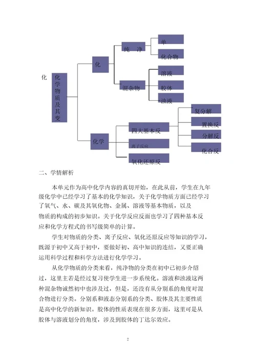 《化学物质及其变化》单元教学设计