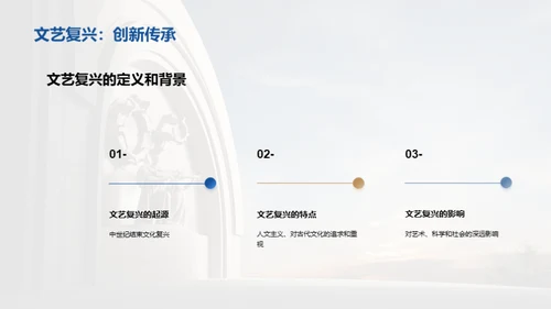 3D风教育培训教学课件PPT模板