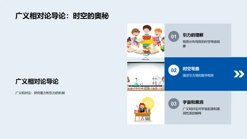 相对论探析及应用PPT模板