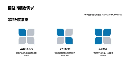 电商家居新锐势力