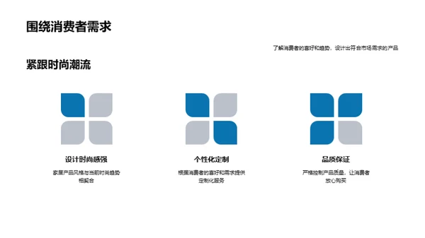 电商家居新锐势力