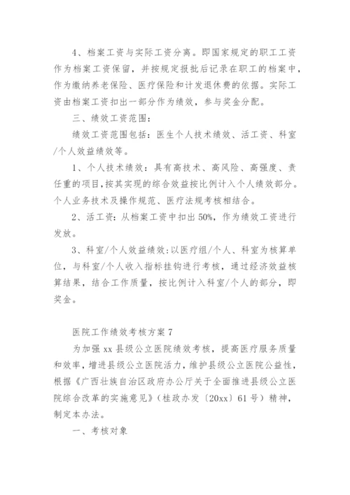 医院感染管理绩效考核方案.docx