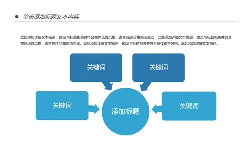 基因生物化学医疗医学DNA学术研究报告PPT模板