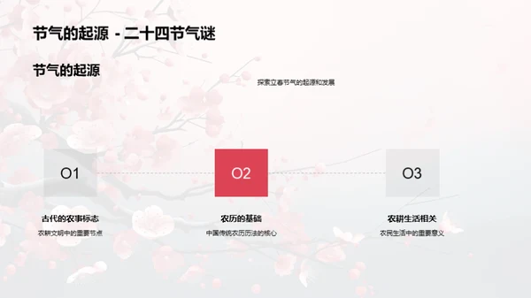 解析立春节气