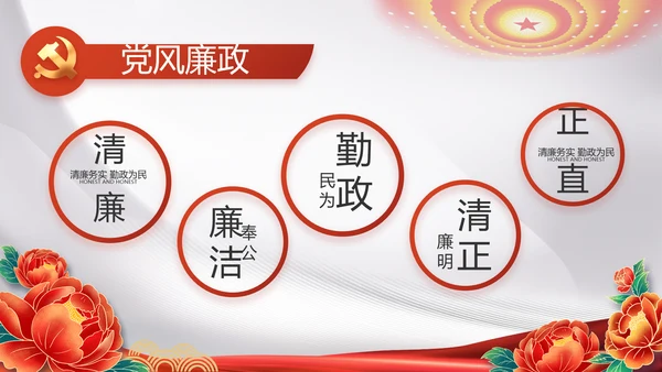 大气党政党风廉洁报告工作总结PPT