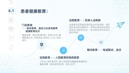 蓝色简约医疗科技教育培训PPT模板健康宣教