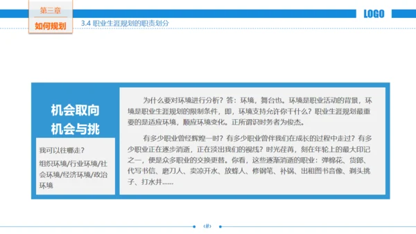 职场发展商务风职业规划通用PPT模板
